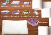 【幸福田】隨意舒適獨立筒專利枕 自動充氣調節枕芯 防螨抗菌 透氣 台灣製造